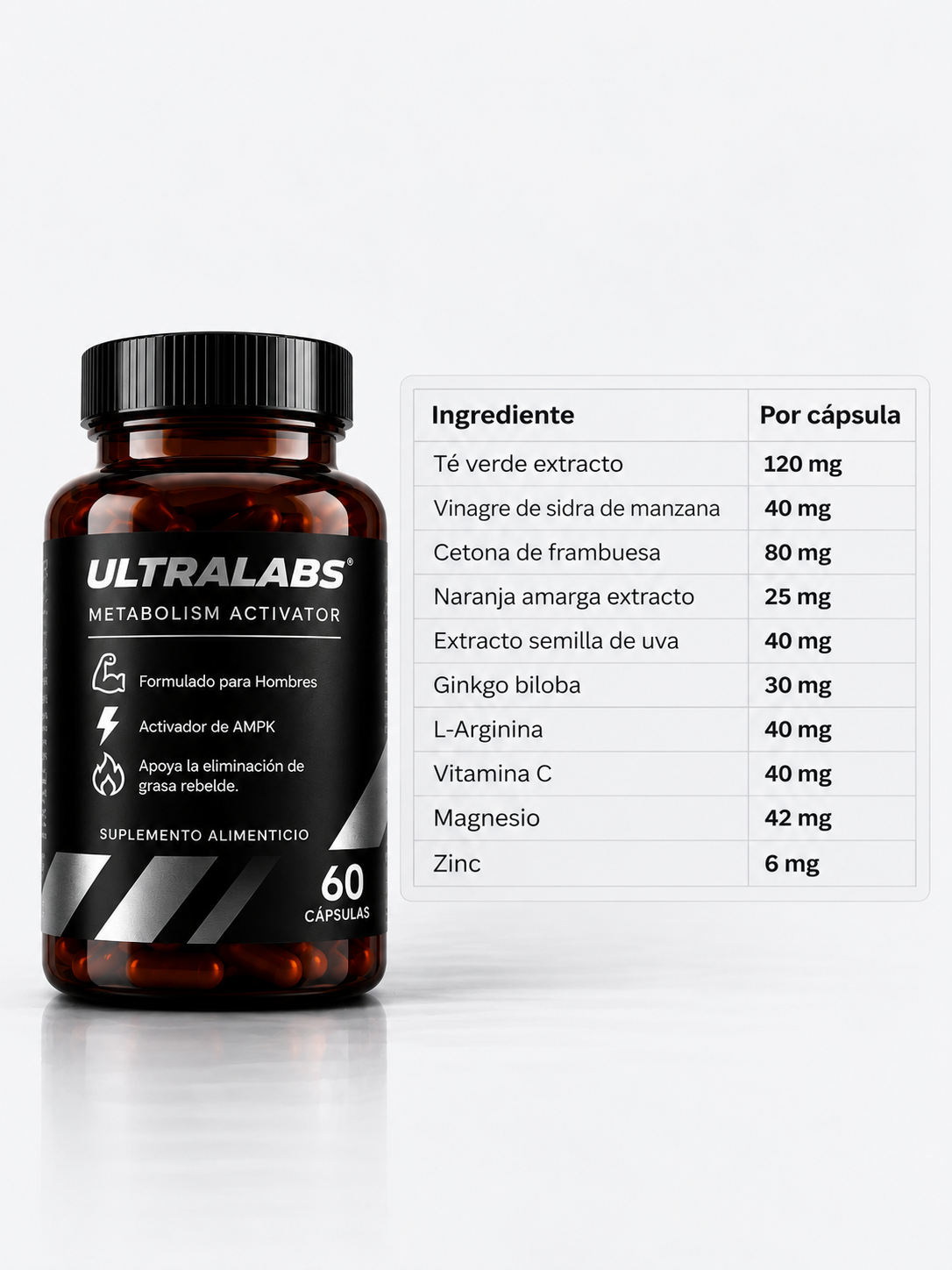 Activador Metabólico ULTRALABS™ - 60 Cápsulas